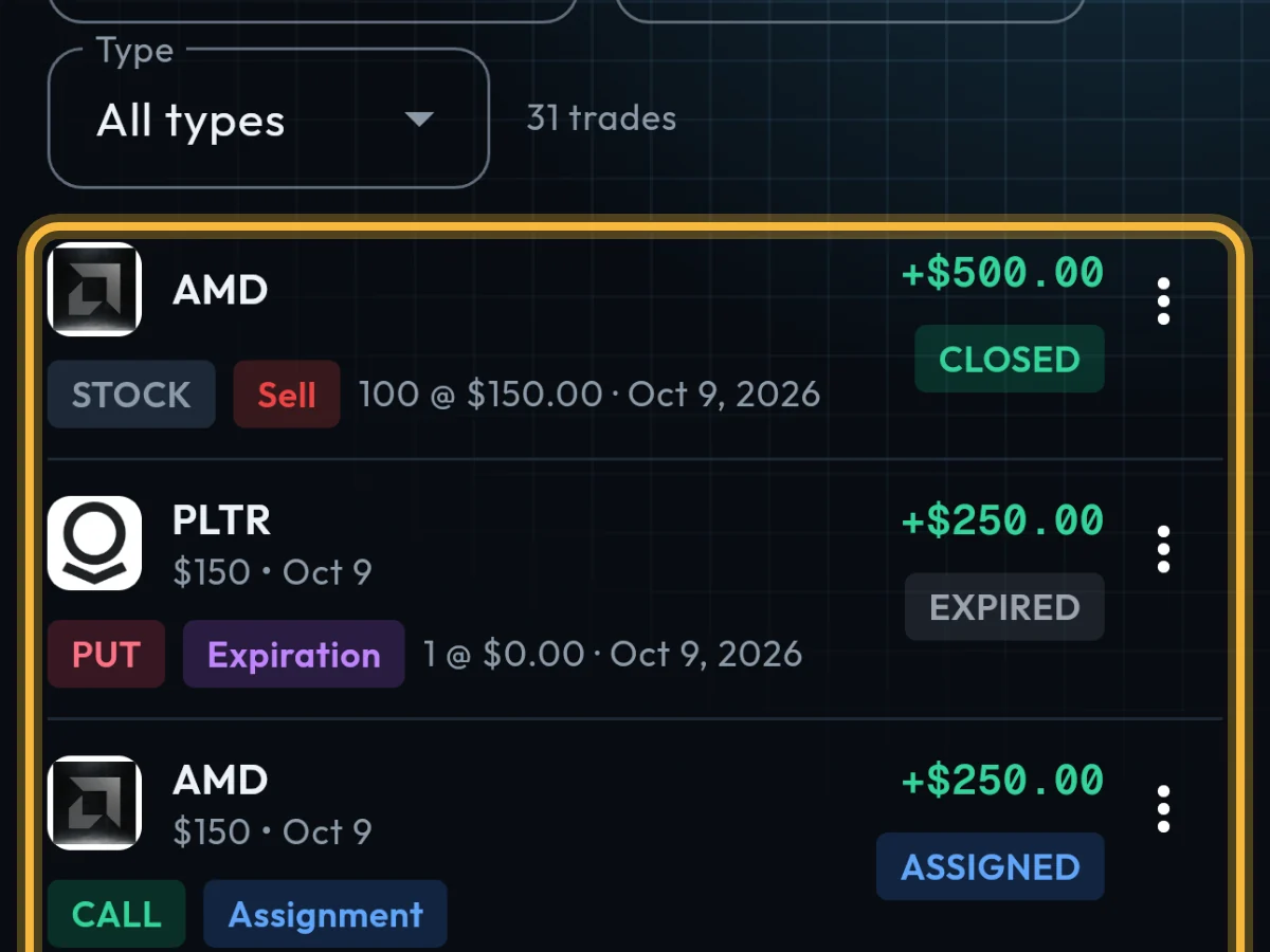 The Trades list