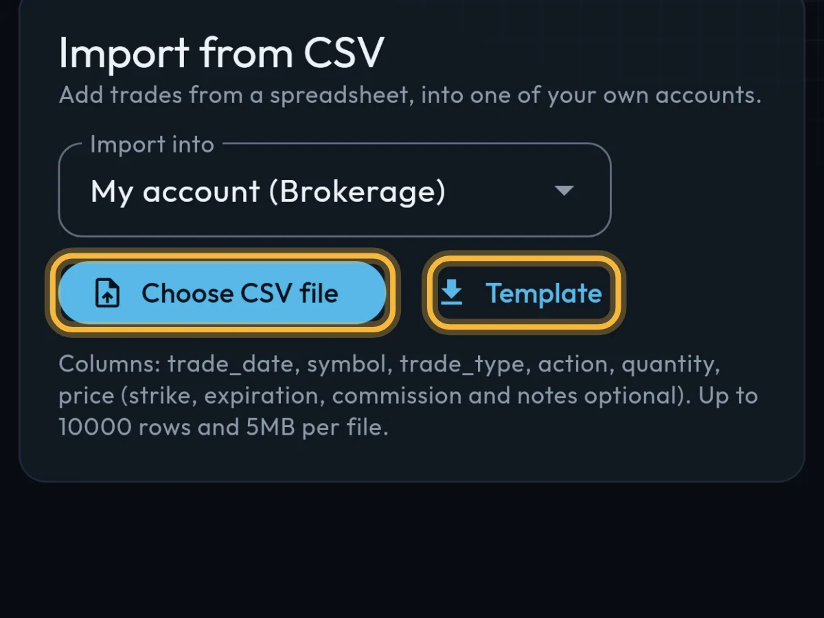 The Choose CSV file button and the Template link circled