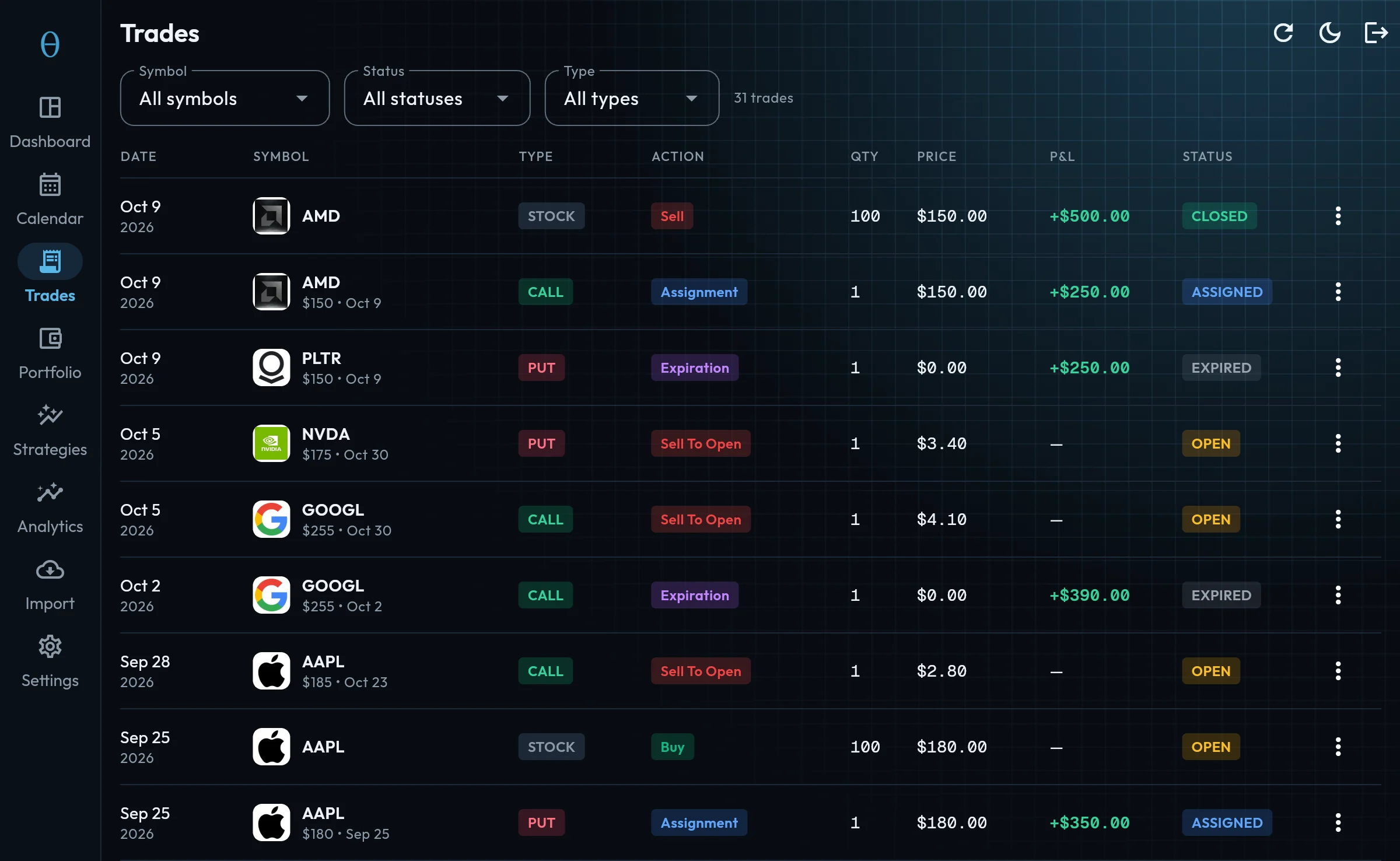 The trades list in a web browser: date, symbol, type, action, quantity, price, P&L and status for each trade.